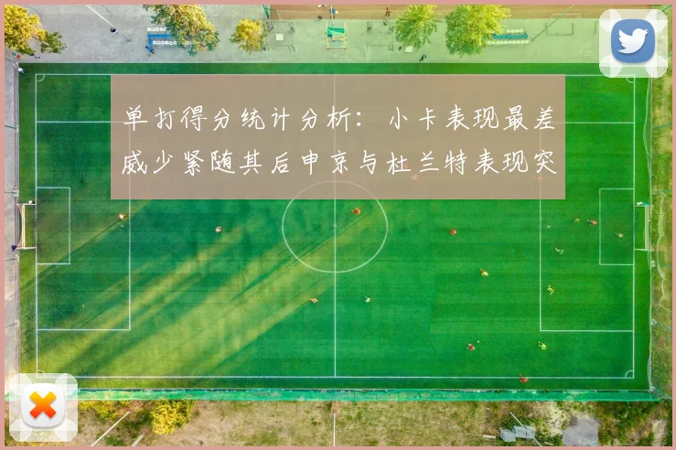 单打得分统计分析：小卡表现最差威少紧随其后申京与杜兰特表现突出