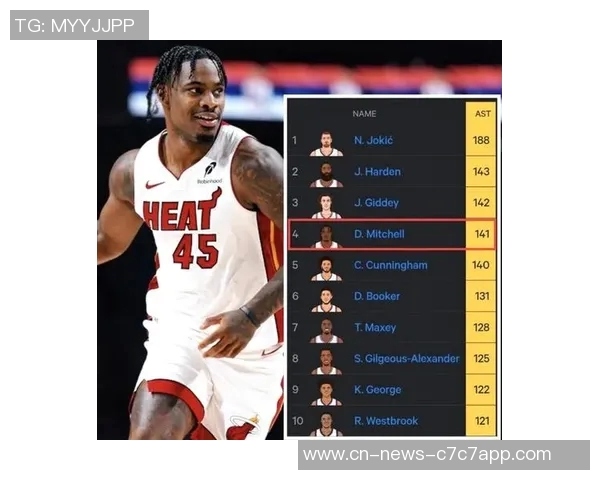 追梦式表现戴维恩米切尔31分钟贡献8分8板12助助球队奋战到底 追梦式表现戴维恩米切尔31分钟贡献8分8板12助助球队奋战到底