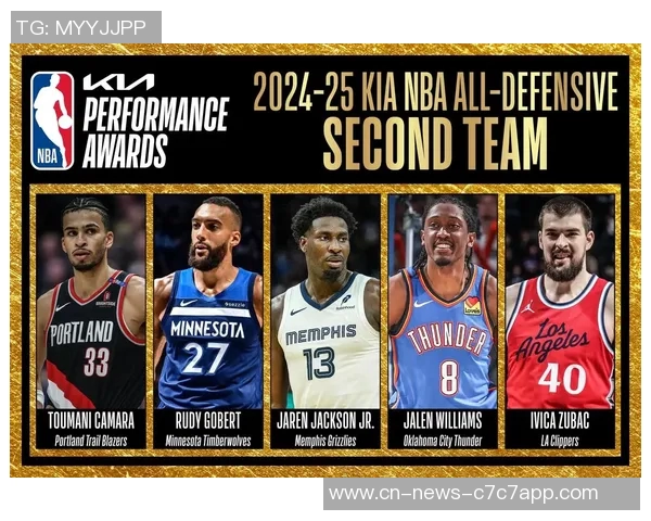 聊聊你心目中最强NBA新秀的表现与影响力 聊聊你心目中最强NBA新秀的表现与影响力